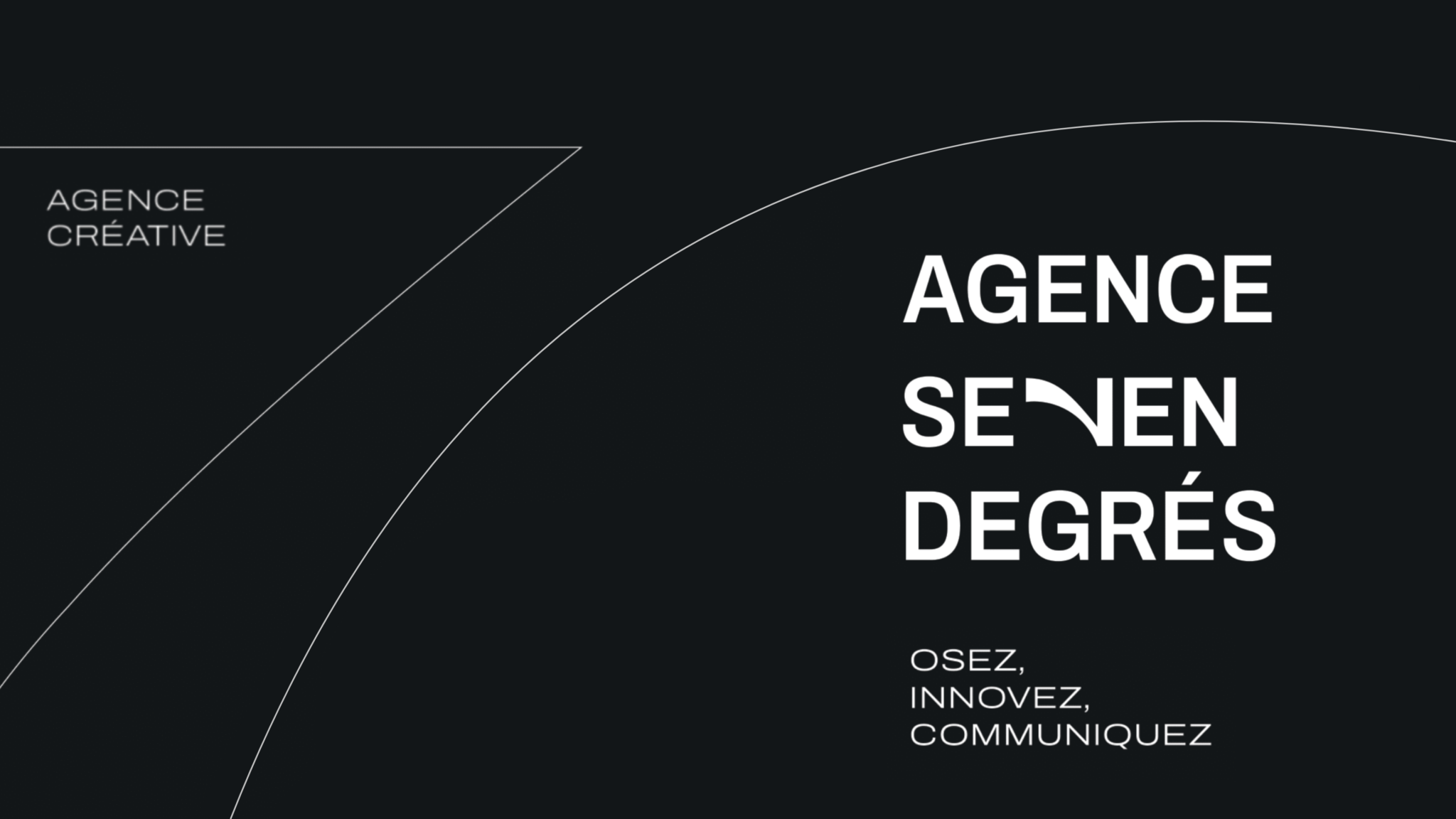 PAGE DE CONTACT AGENCE SEVEN DEGRES COMMUNICATION ET MARKETING A TANGER MAROC PAGE ACCUEIL CONTACT SEO